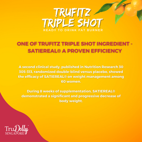 Trufitz Triple Shot